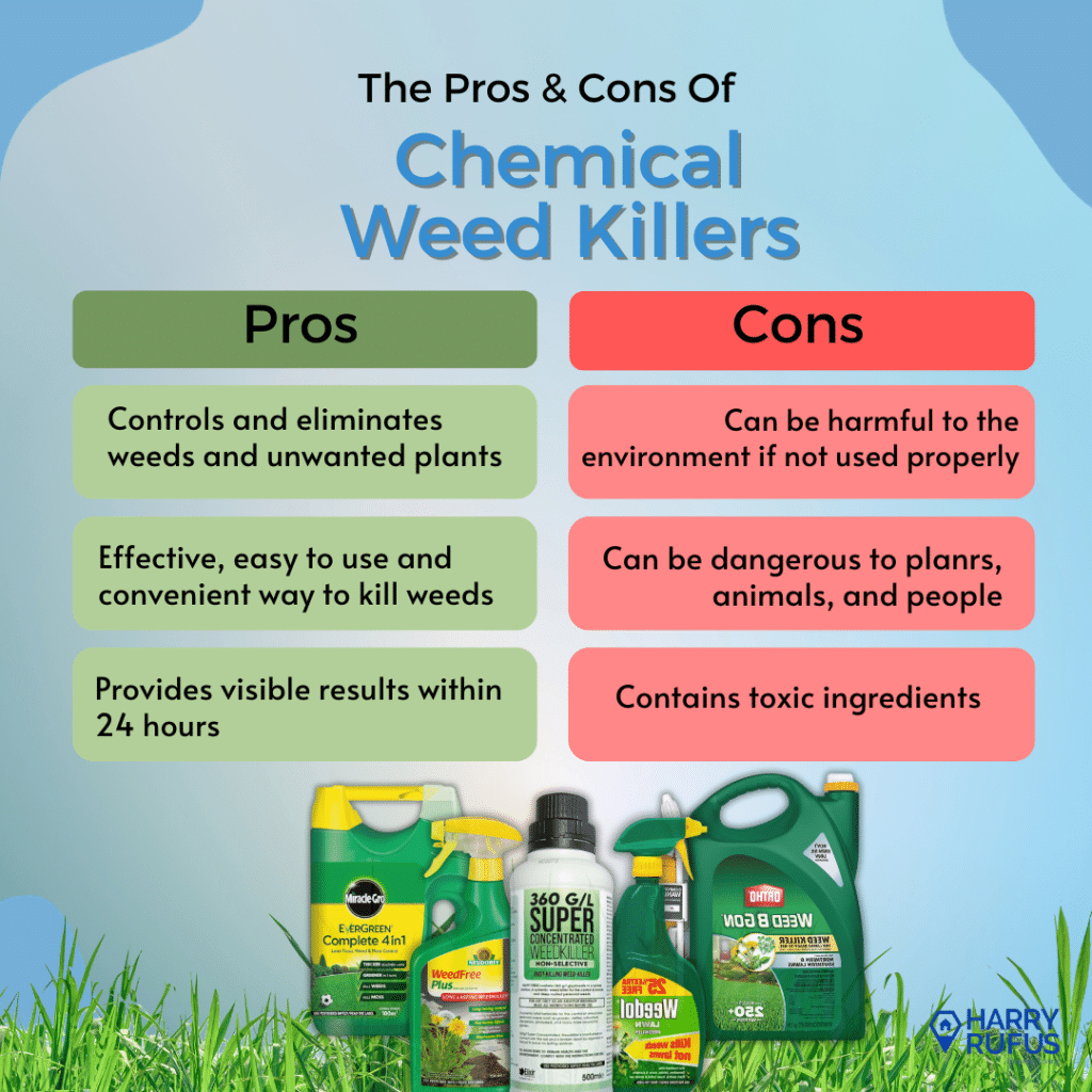 Pros and Cons of Chemical Weed Killers
