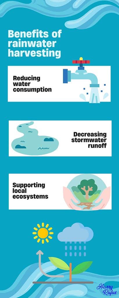 Benefits of rainwater harvesting