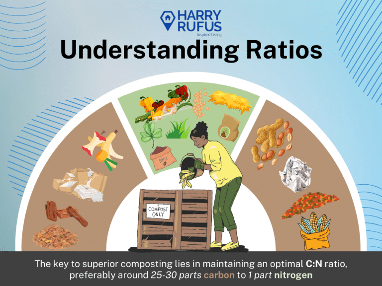 Carbon to Nitrogen Ratio