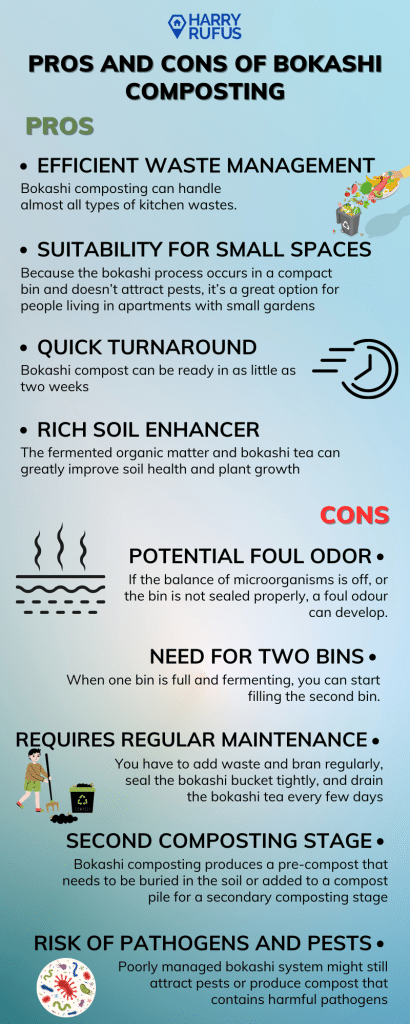 Pros and Cons of Bokashi Composting infographic