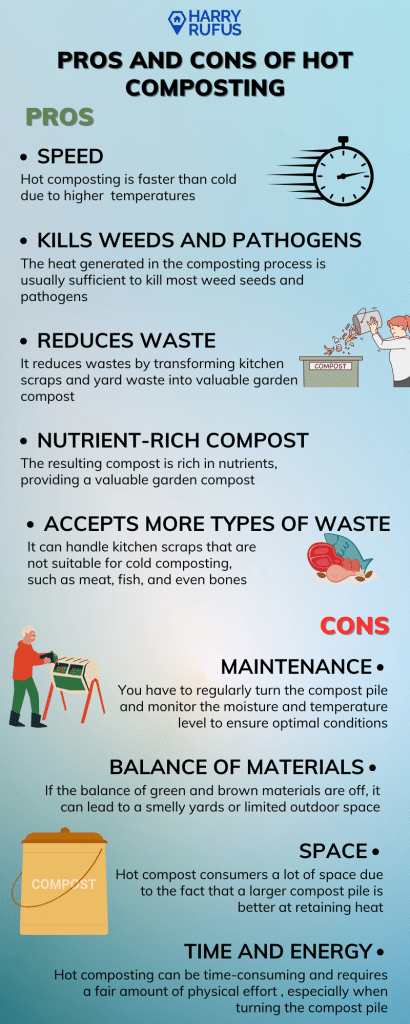 Pros and Cons of Hot Composting