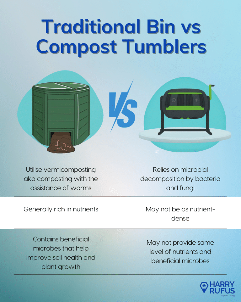Traditional compost bin vs Compost Tumblers