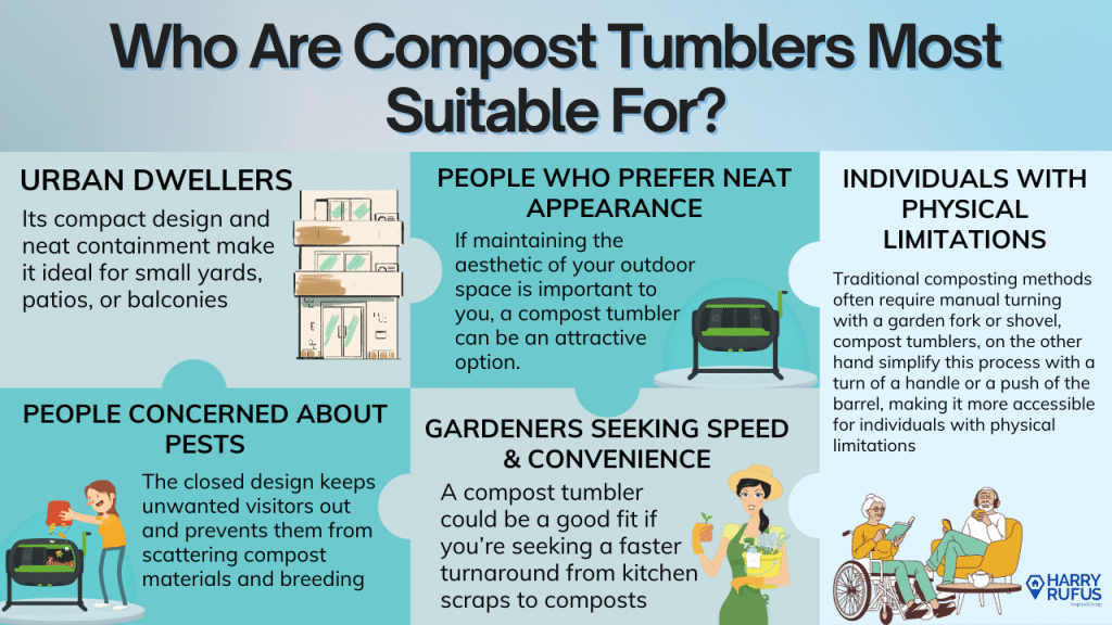 Who are compost tumblers most suitable for